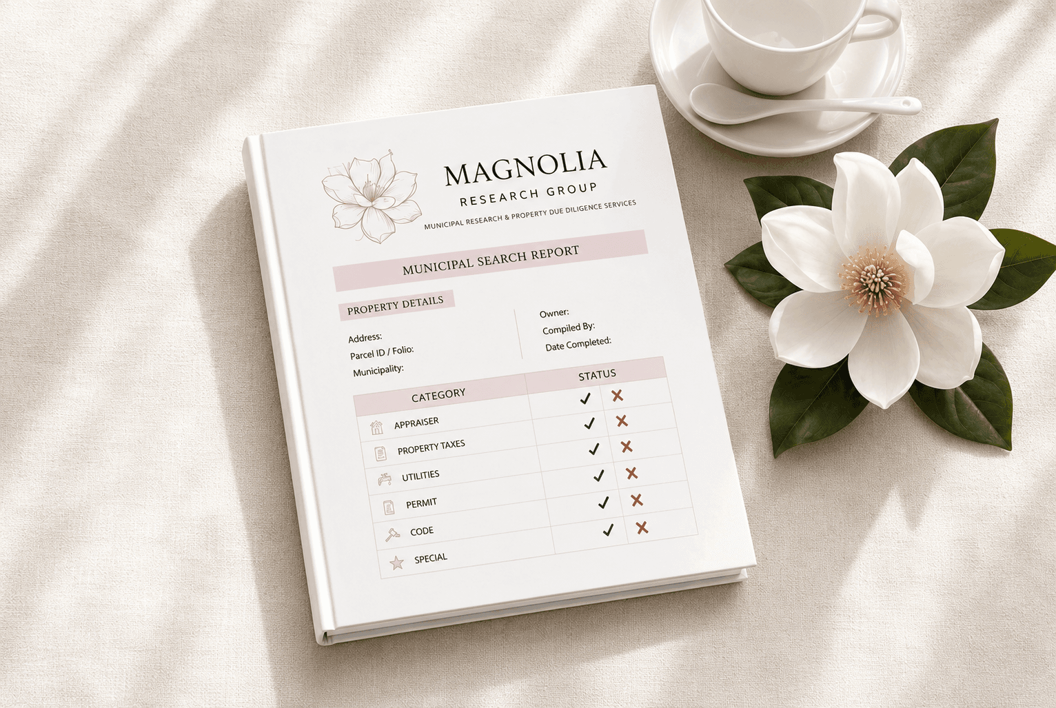 Magnolia Research Group team reviewing property research